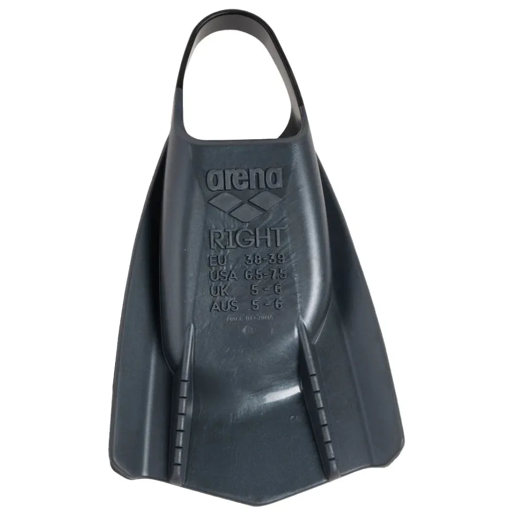 Powerfin Pro II